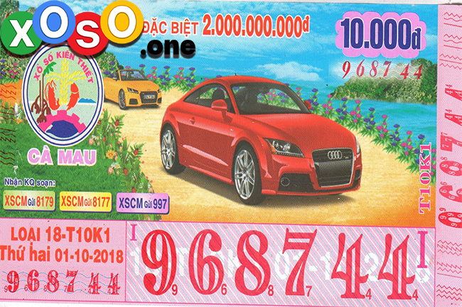 Thống kê XSMT 1/8/2025 - Phân tích Xổ số Miền Trung 1-8 Thứ 6